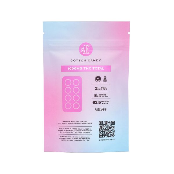 Euphoria Cannabis - Cotton Candy 1000mg THC - Image 2