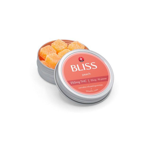 Bliss – Peach Gummies 250mg